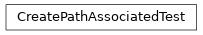 Inheritance diagram of ecpi.common.CreatePathAssociatedTest