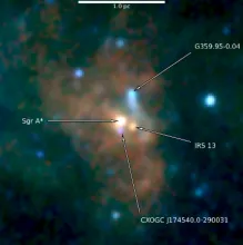 Vue des émissions en rayon X de Sagittarius A*, le trou noir au centre de la Voie Lactée, et de son environnement captée par l'observatoire spatial Chandra.