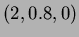 $\left(2,0.8,0\right)$