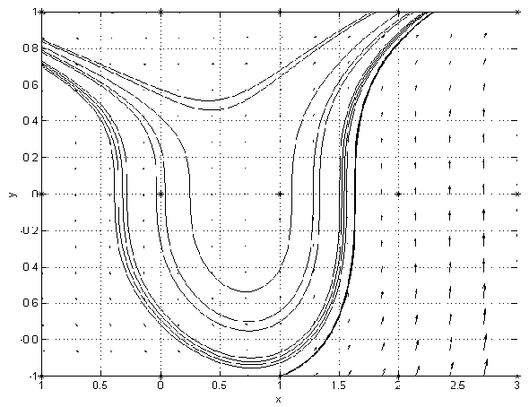 \includegraphics[width=13cm,height=10cm]{theo_jeu22_courant.eps}