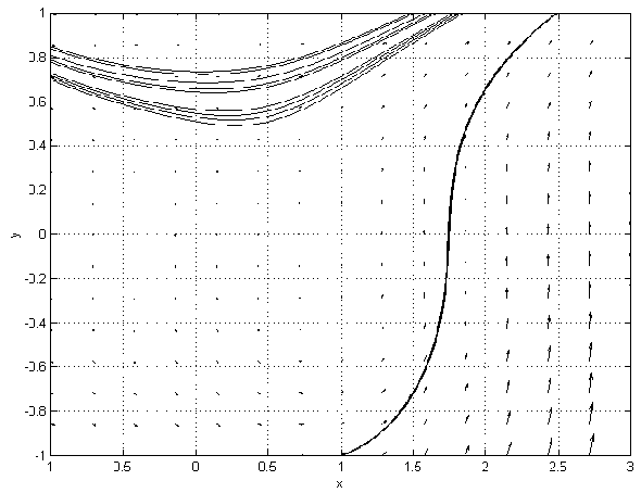 \includegraphics[width=13cm,height=10cm]{plaque_mince_jeu22_courant.eps}