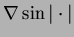 $\nabla \sin\vert\cdot\vert$