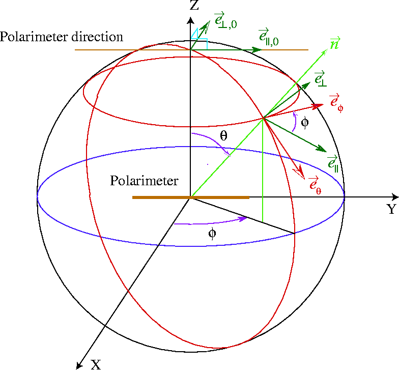 figure354